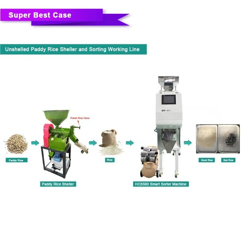 소형 쌀, 옥수수, 밀, 기장, 곡물, 플라스틱, 소금 - Coffee Tea & Espresso Appliances 리뷰 및 가격